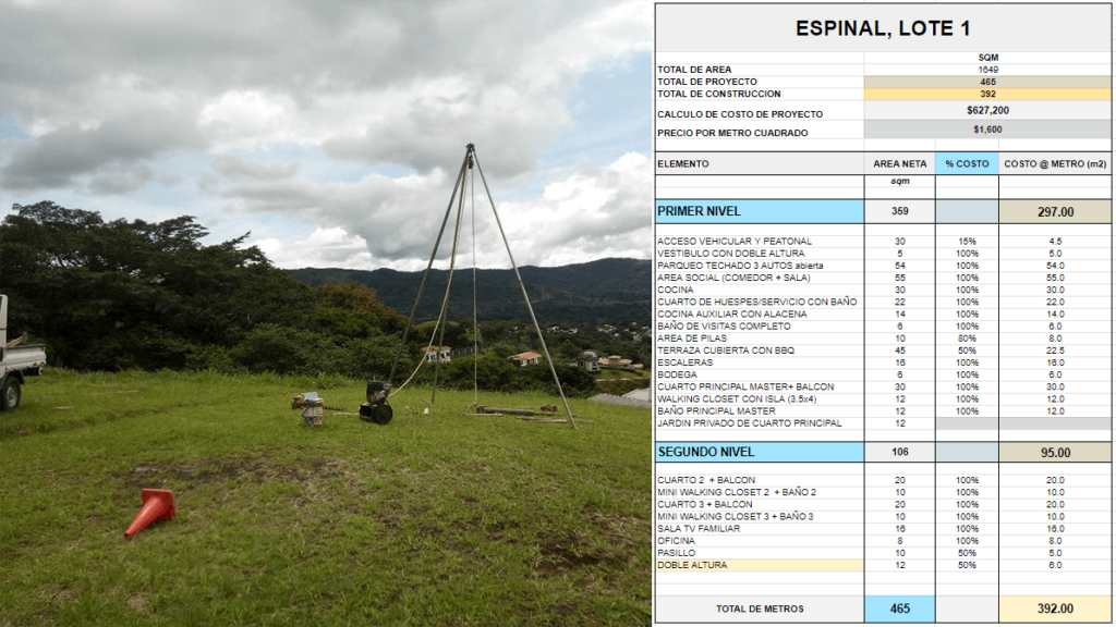 Architecture Project Design in Costa Rica