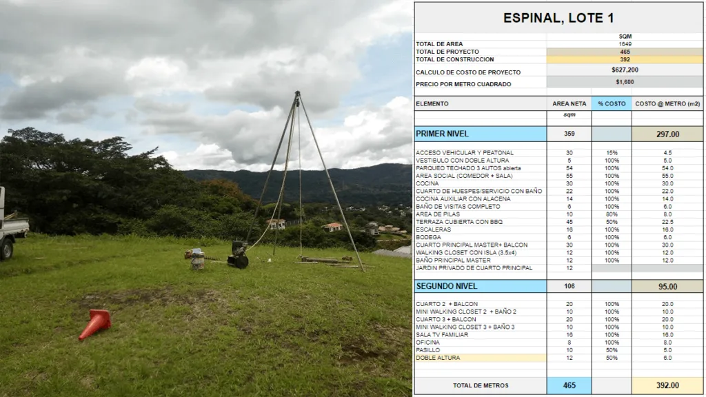 Architecture Project Design in Costa Rica