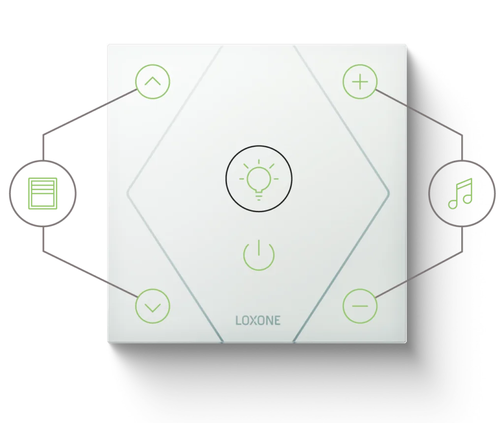 Loxone Home Automation System
