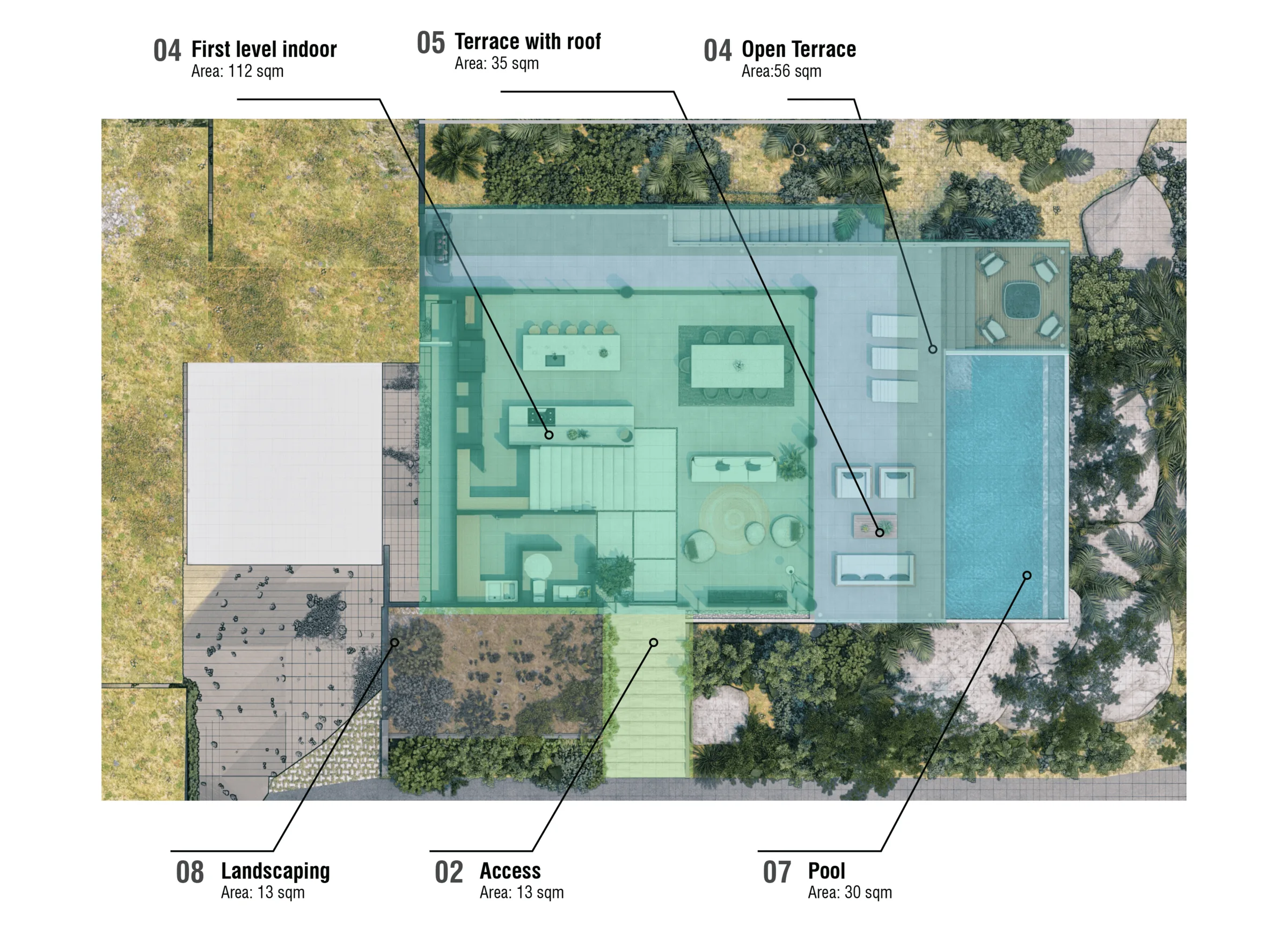 Construction service in Costa Rica Alianz